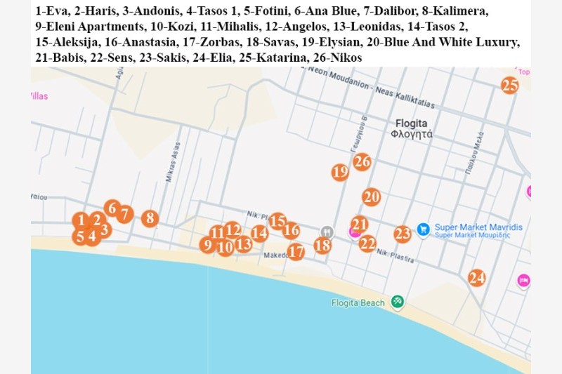 Vila Hrisa-Hellena travel (2)