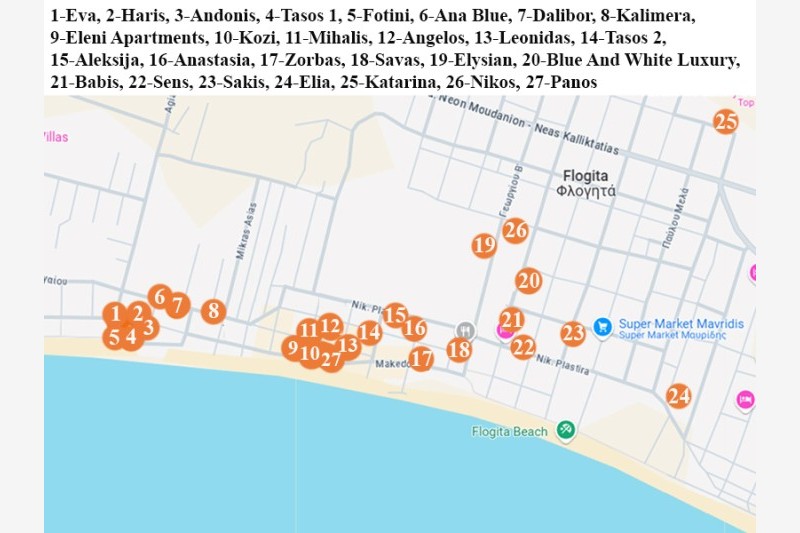 Vila Hrisa-Hellena travel (2)